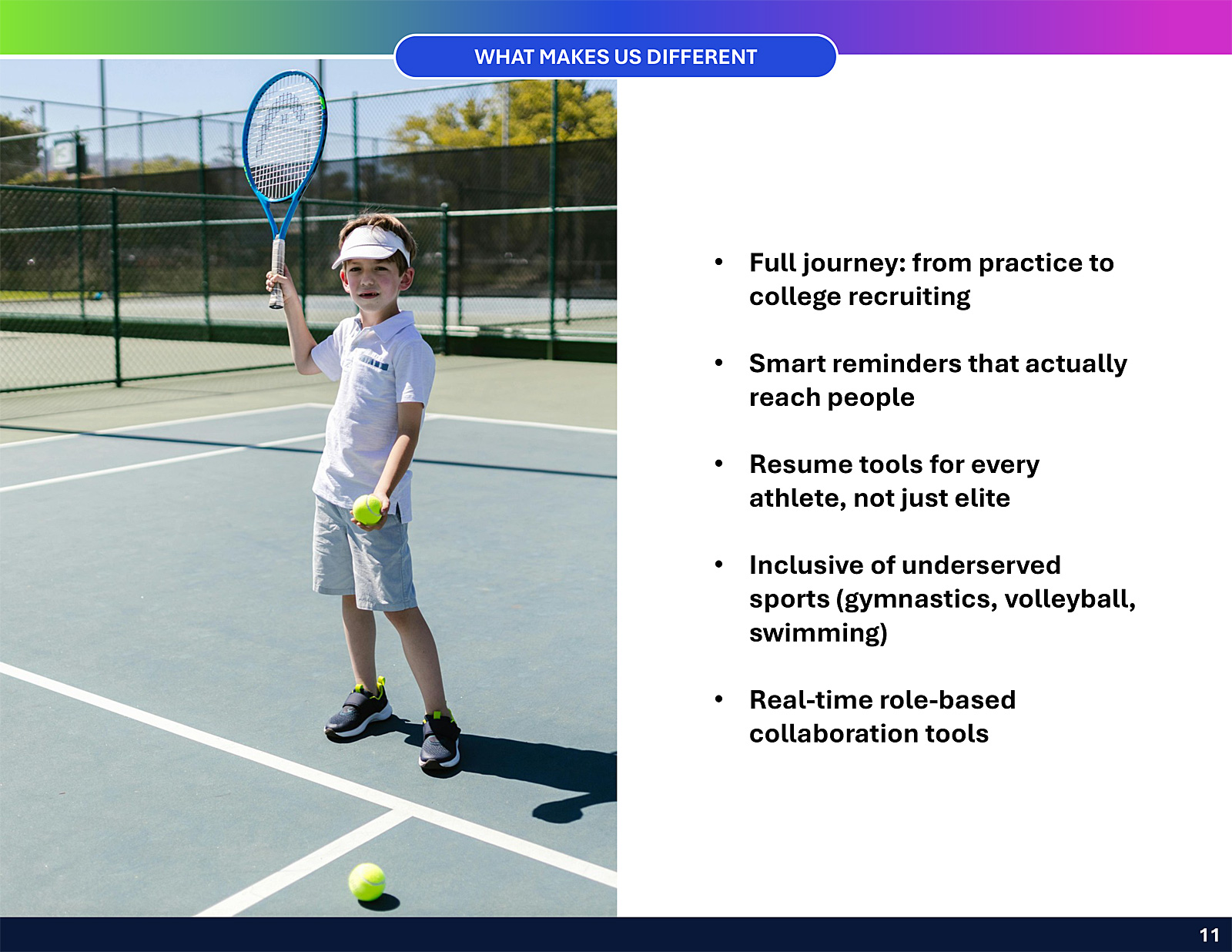 My Team Thrive - About 7